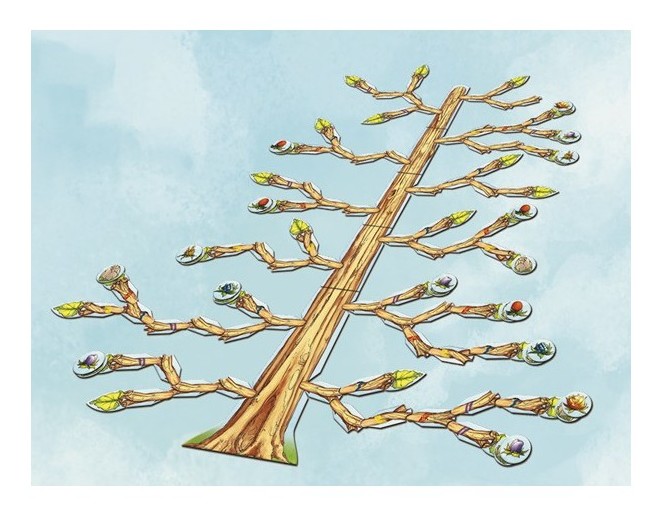 l arbre